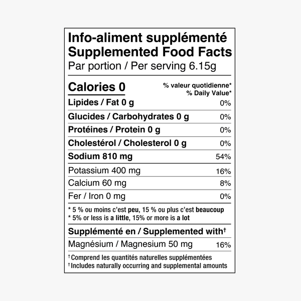 ELECTROLYTES / SODIUM